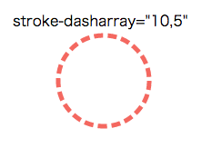 stroke-dasharray=