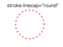 stroke-linecap=